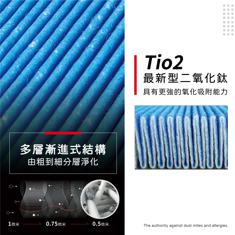 蟎著媽 適用 大金 DAIKIN MC75LSC MC75JSC MC80LSC MC80JSC KAC998A4 空氣清淨機 濾網, , large