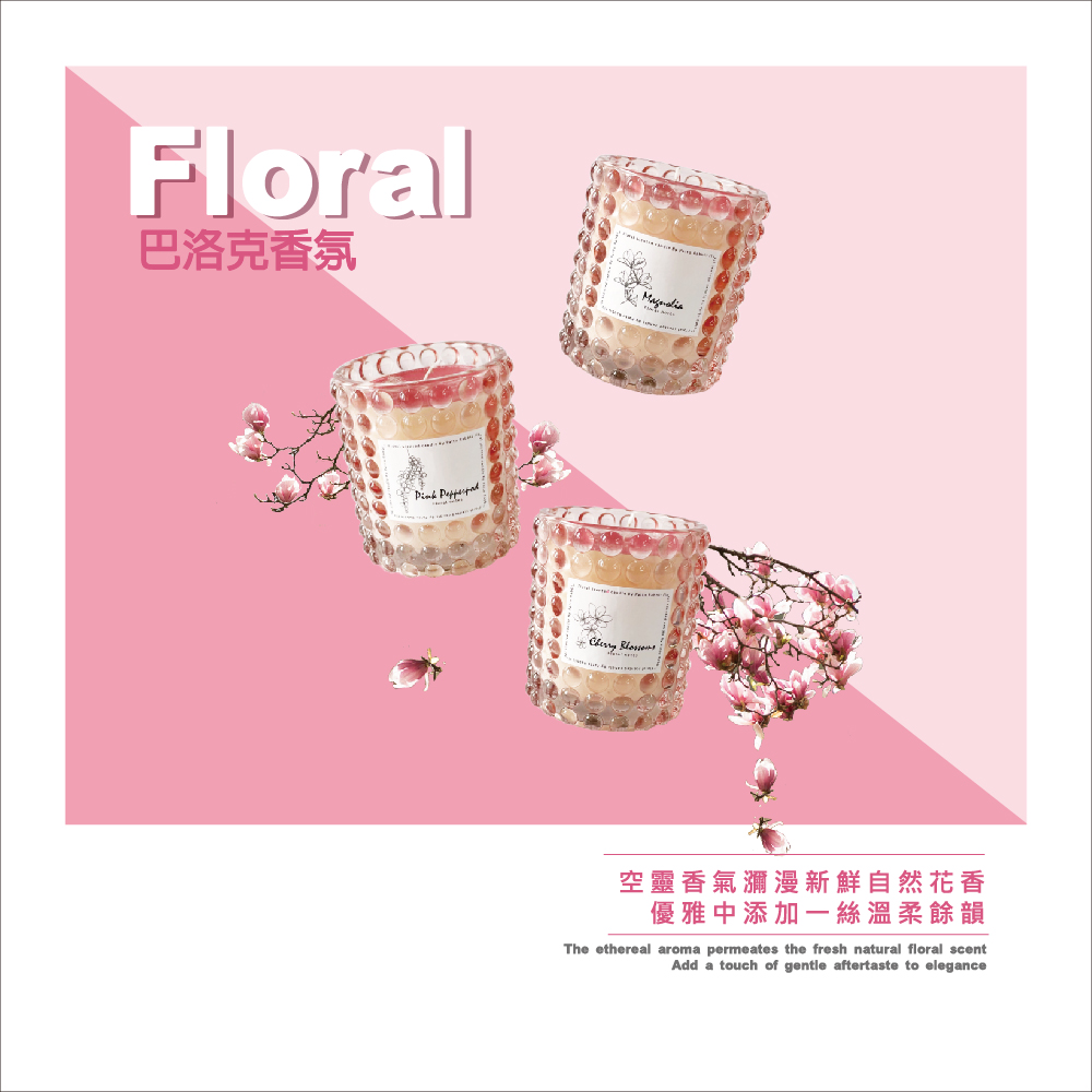 Candle/ Perfume, , large
