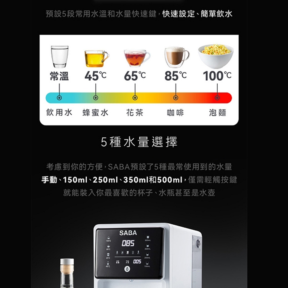 SABA No Installation RO Instant Hot Water Dispenser SA-HQ02 Water Quality Testing UV Sterilization Desktop RO Reverse Osmosis, , large