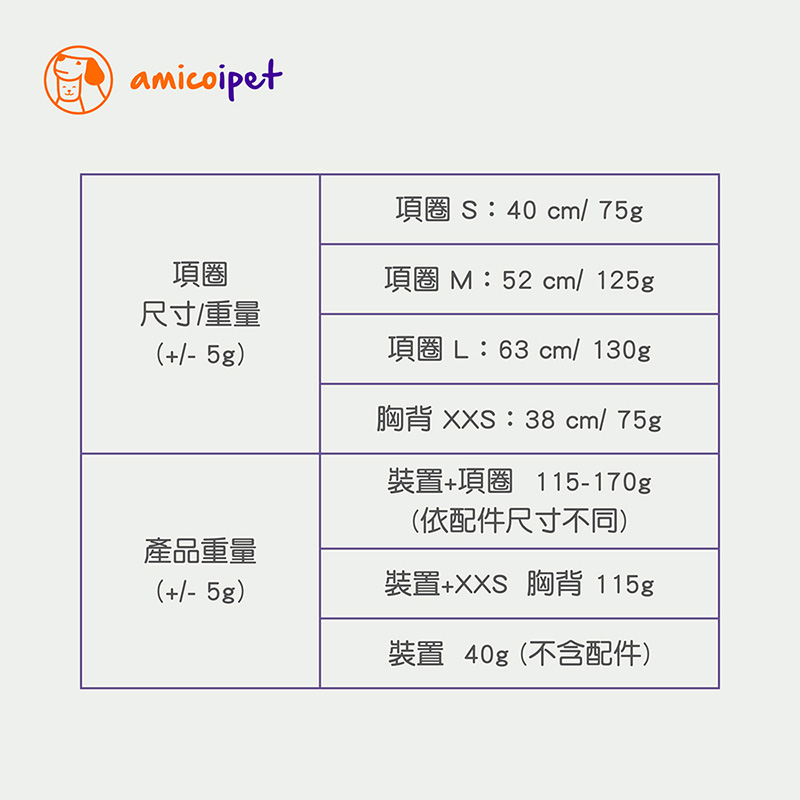 【精鼎智能】amicoipet｜寵物居家智能生理監測胸背項圈組-XXS彩虹, , large