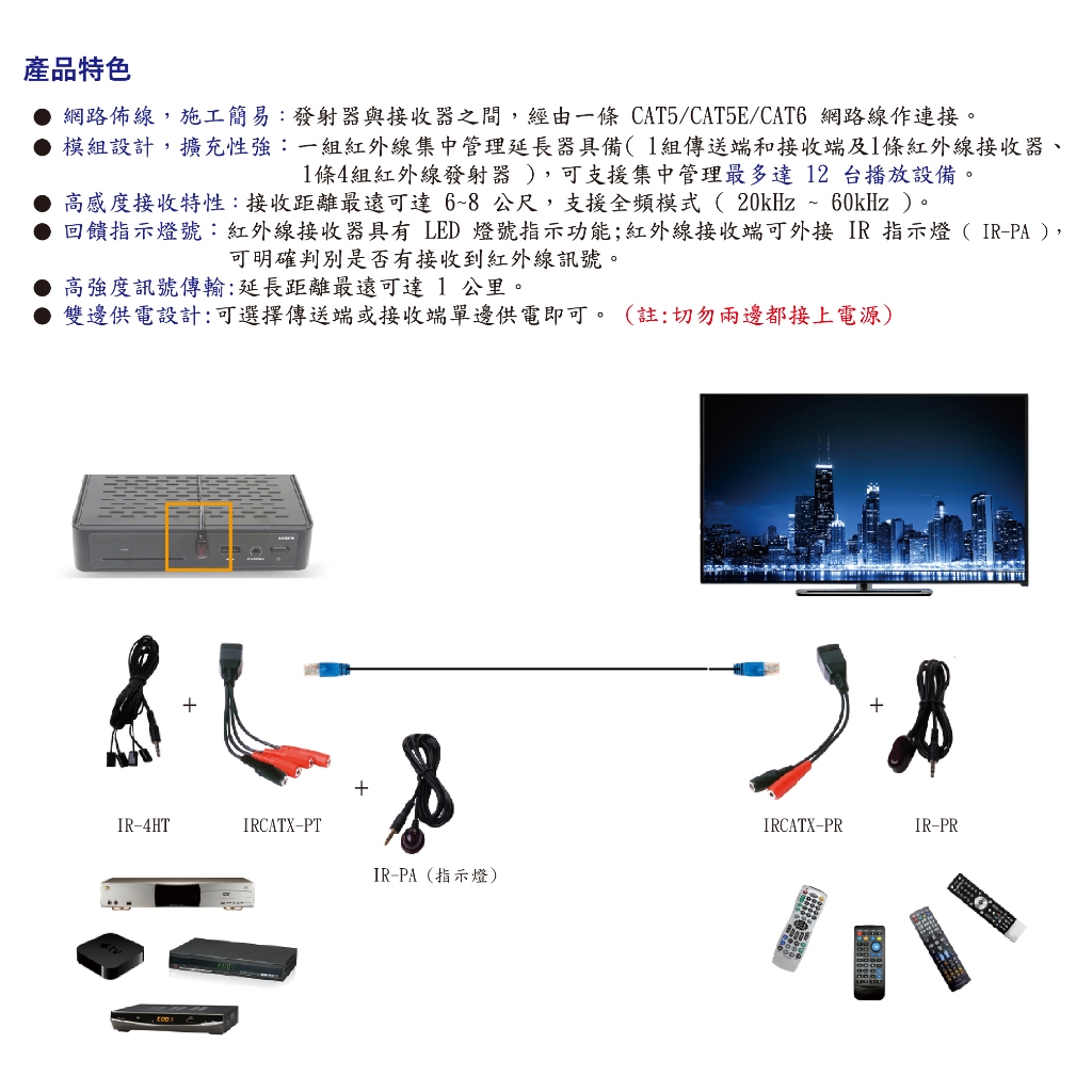 昌運監視器 HANWELL IRCATX-P 紅外線集中管理延長器 CATX 最多管理12台 LED指示燈, , large