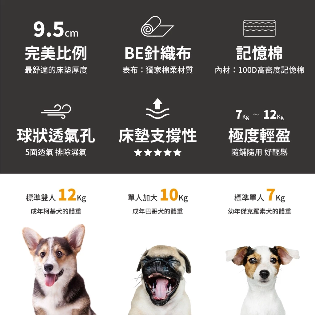 kumo-double-size-memory-bed, , large