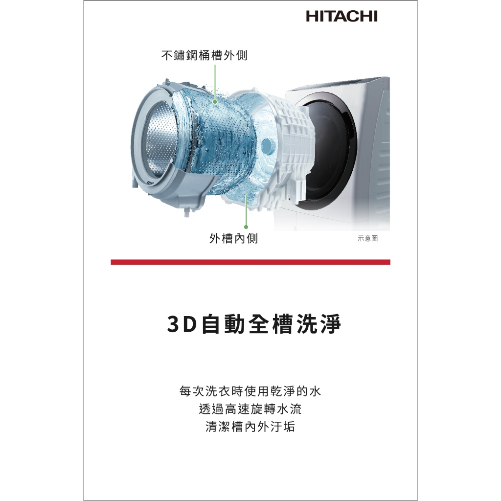 HITACHI 日立 滾筒 洗脫烘洗衣機 BDSX120HJ / BDSX120HJR 日本製, , large
