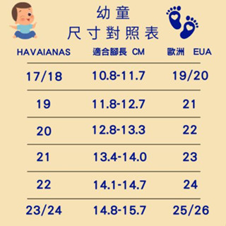[巴拉娜巴西人字拖專賣店]中壢實體店面Havaianas哈瓦仕 童鞋 BABY PEPPA PIG 佩佩豬  沙灘 海灘 海邊2024, , large
