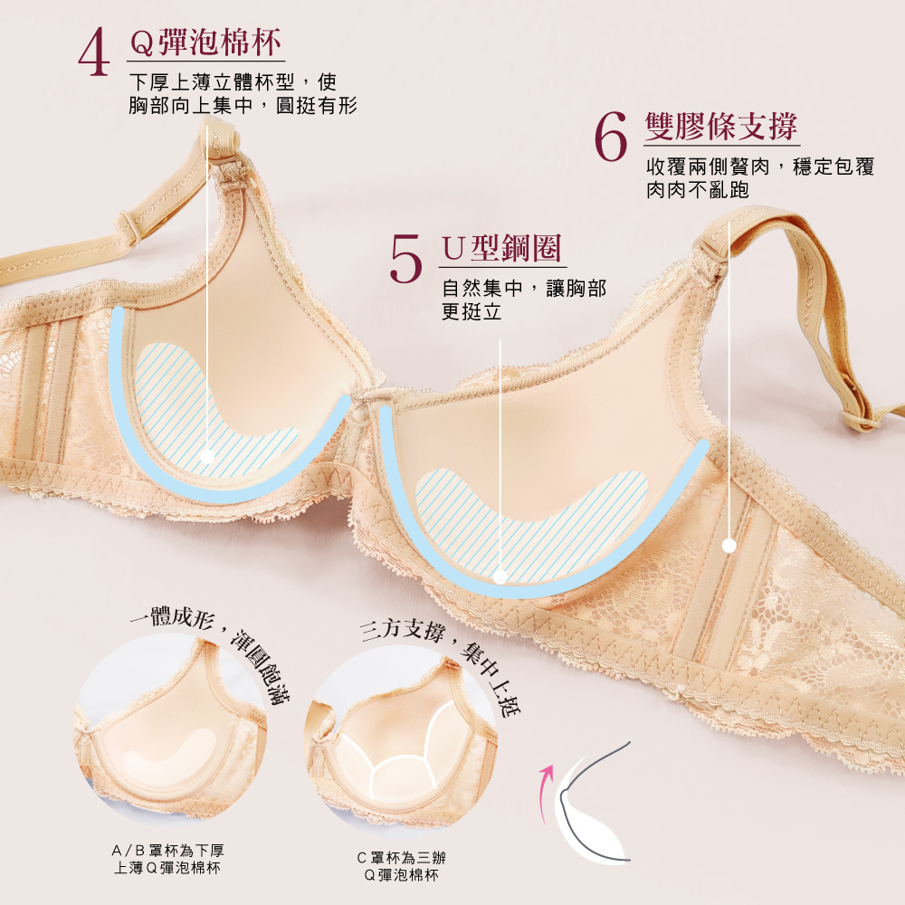 【Clany可蘭霓】歐式托高集中質感ABC內衣(裸感膚 6265-11), , large