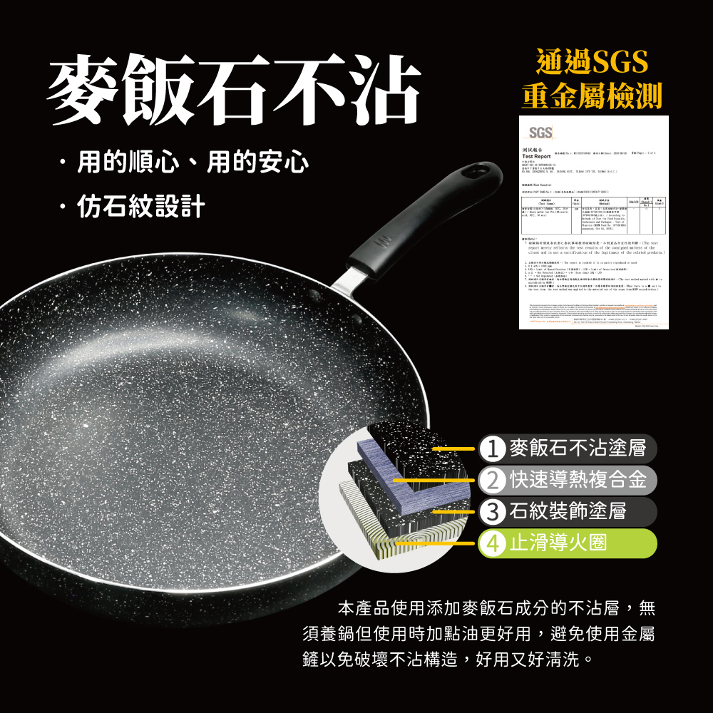 精彩樂活不沾平煎鍋32cm, , large