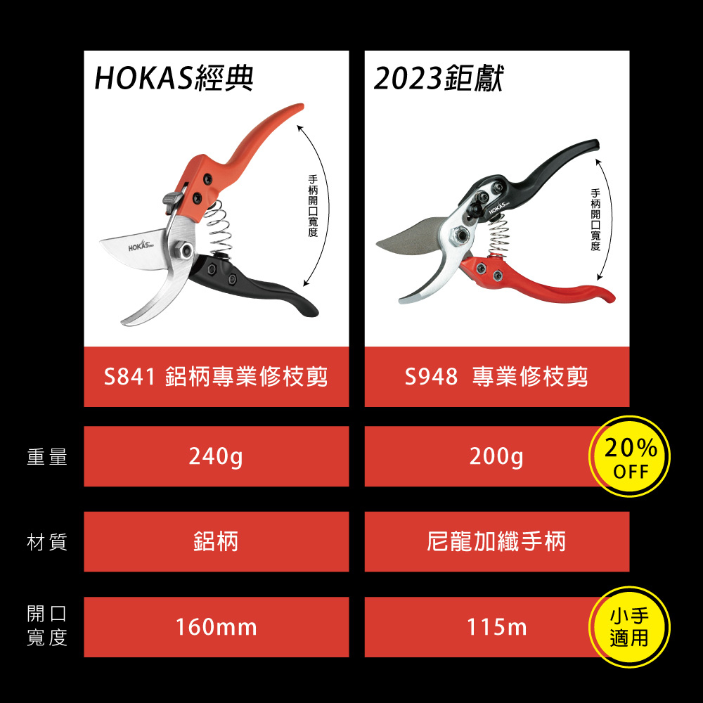 【HOKAS】輕量化專業修枝剪(園藝剪刀 花剪 剪定鋏 樹枝剪 果樹剪 採果剪) S948, , large