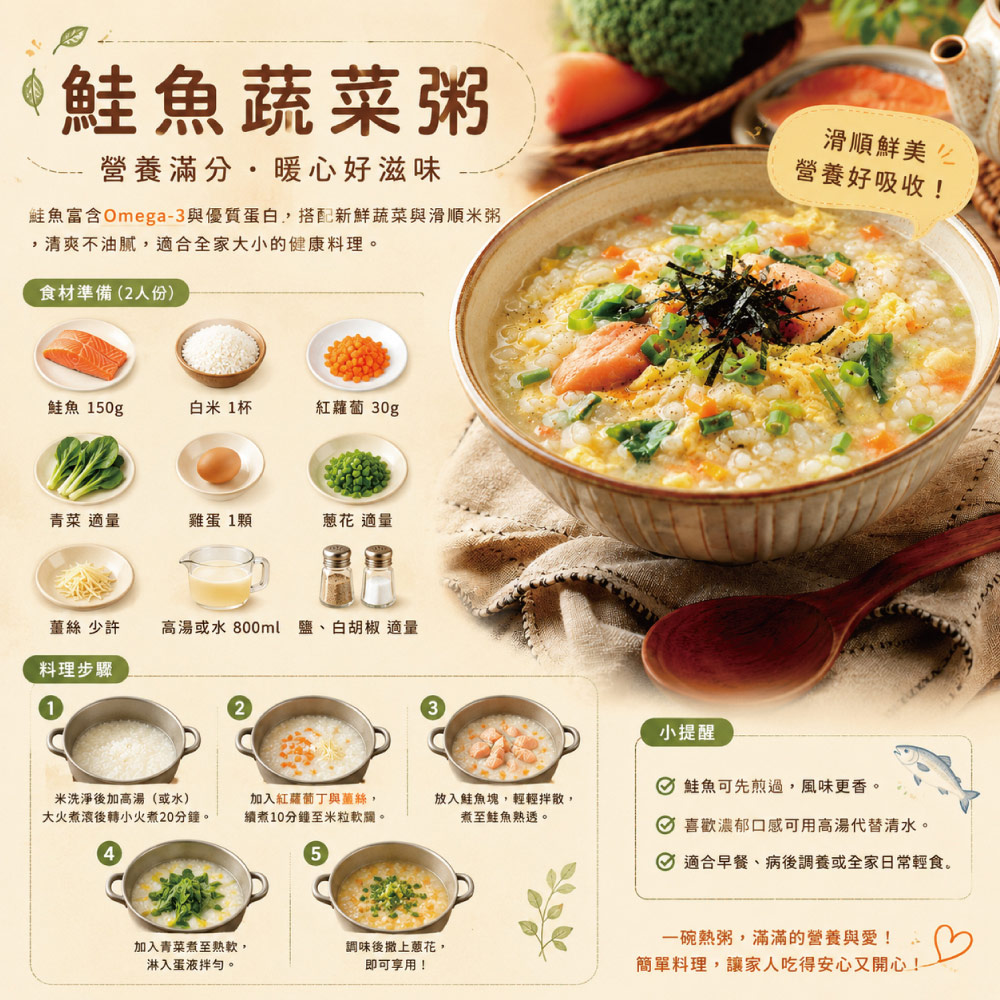 小川漁屋 智利巨大厚切鮭魚8片(450g&plusmn;10%/片), , large