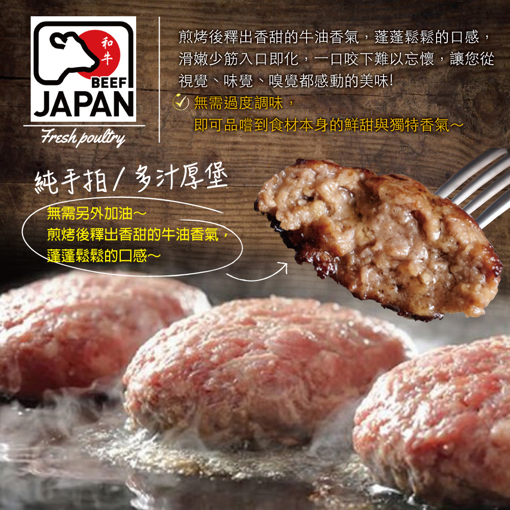 約克街肉鋪 手拍Ａ5和牛漢堡排1片（100g±10%/片）_任選, , large