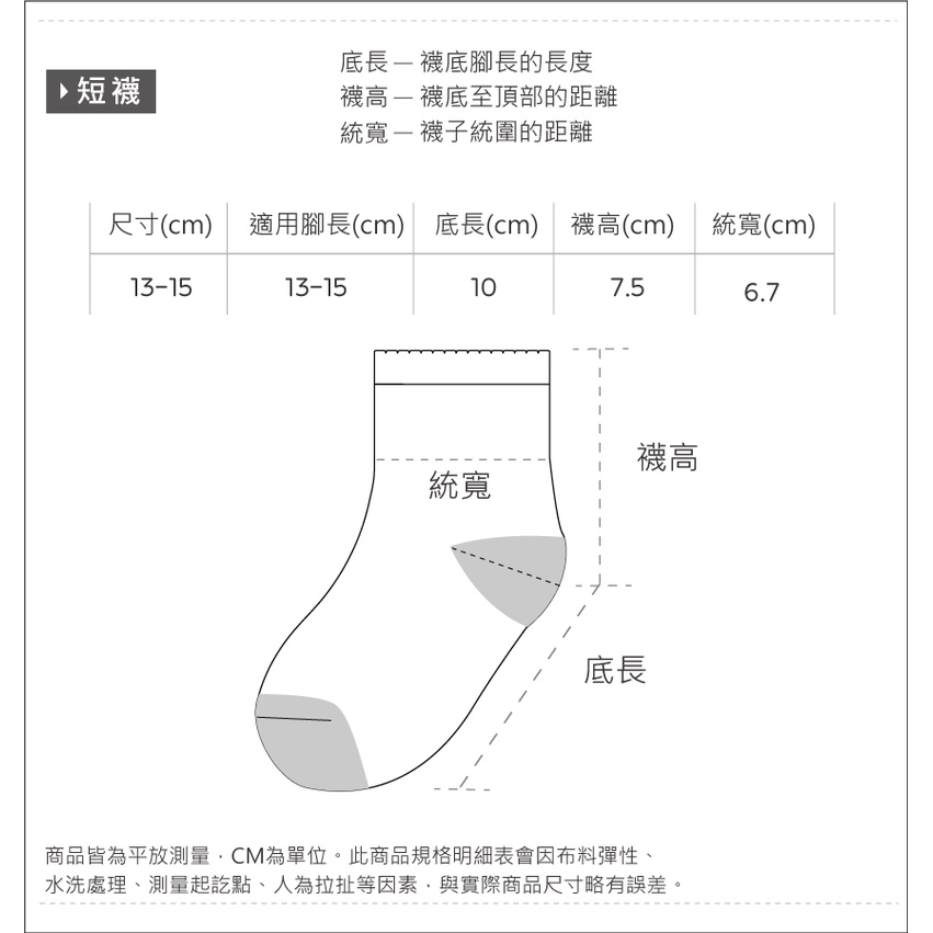 兒童造型短襪 動物止滑短襪 鯊魚止滑童襪 獅子柔棉童襪 台灣製童襪 OD-D201~204【旺達棉品】, , large