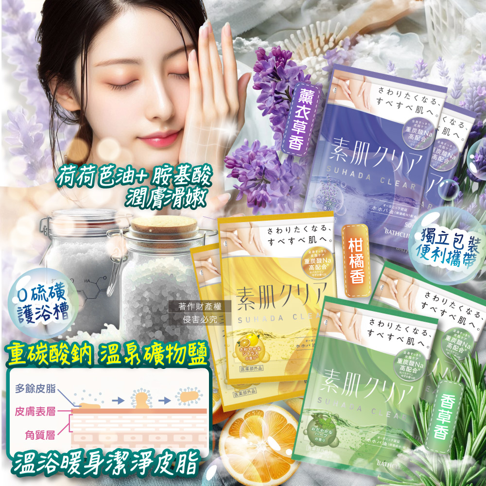 BATHCLIN Aroma Collection 6pcs, , large