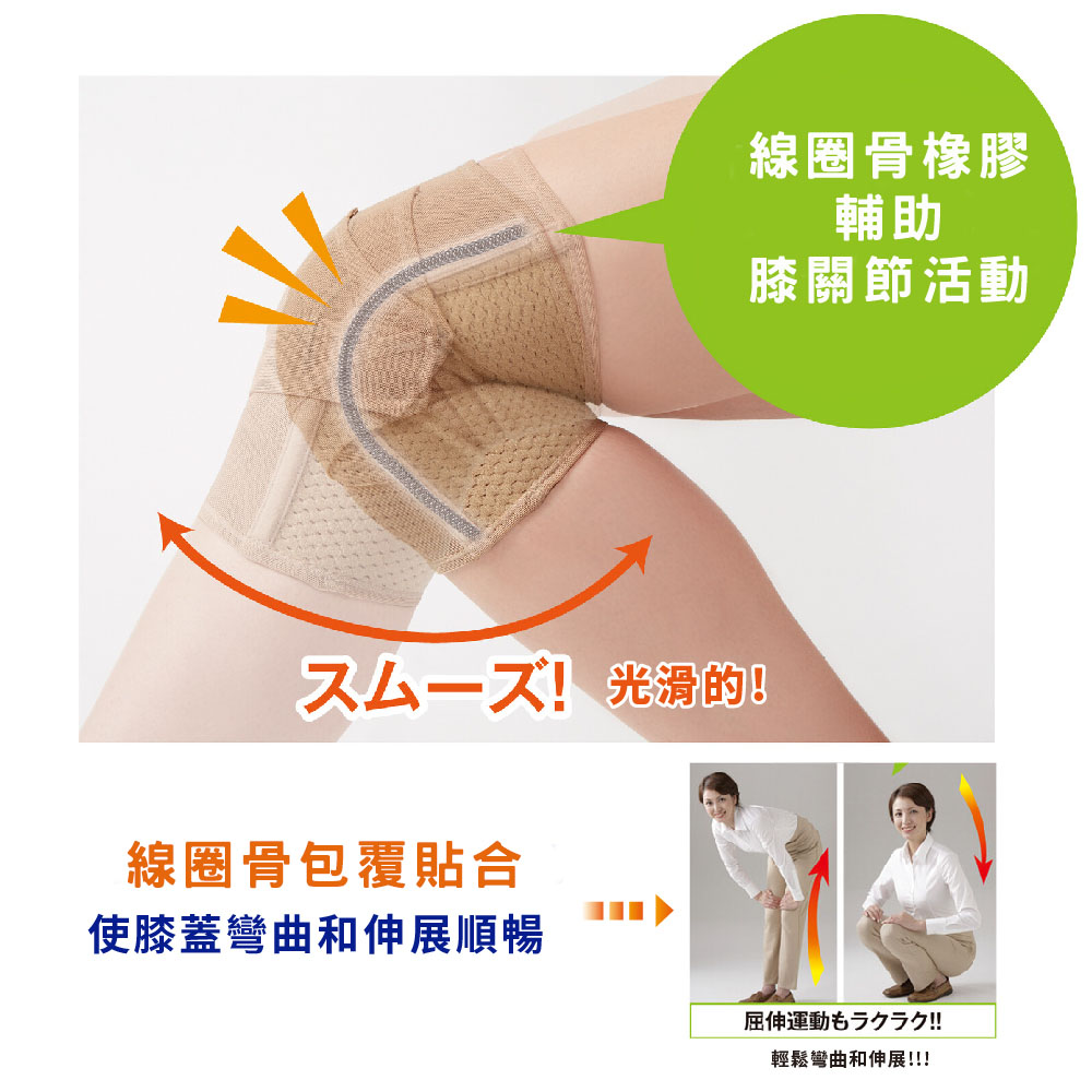 日本製【CERVIN】可調式輕薄彈力護膝, , large