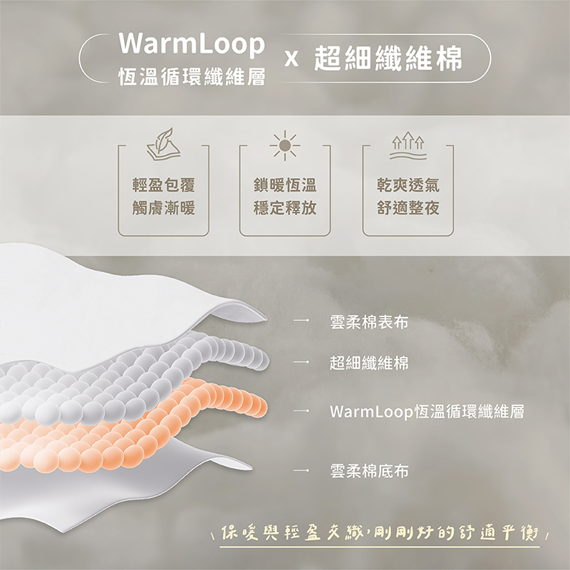 [熊棉]舒芙蕾果醬被｜櫻花莓果醬, , large