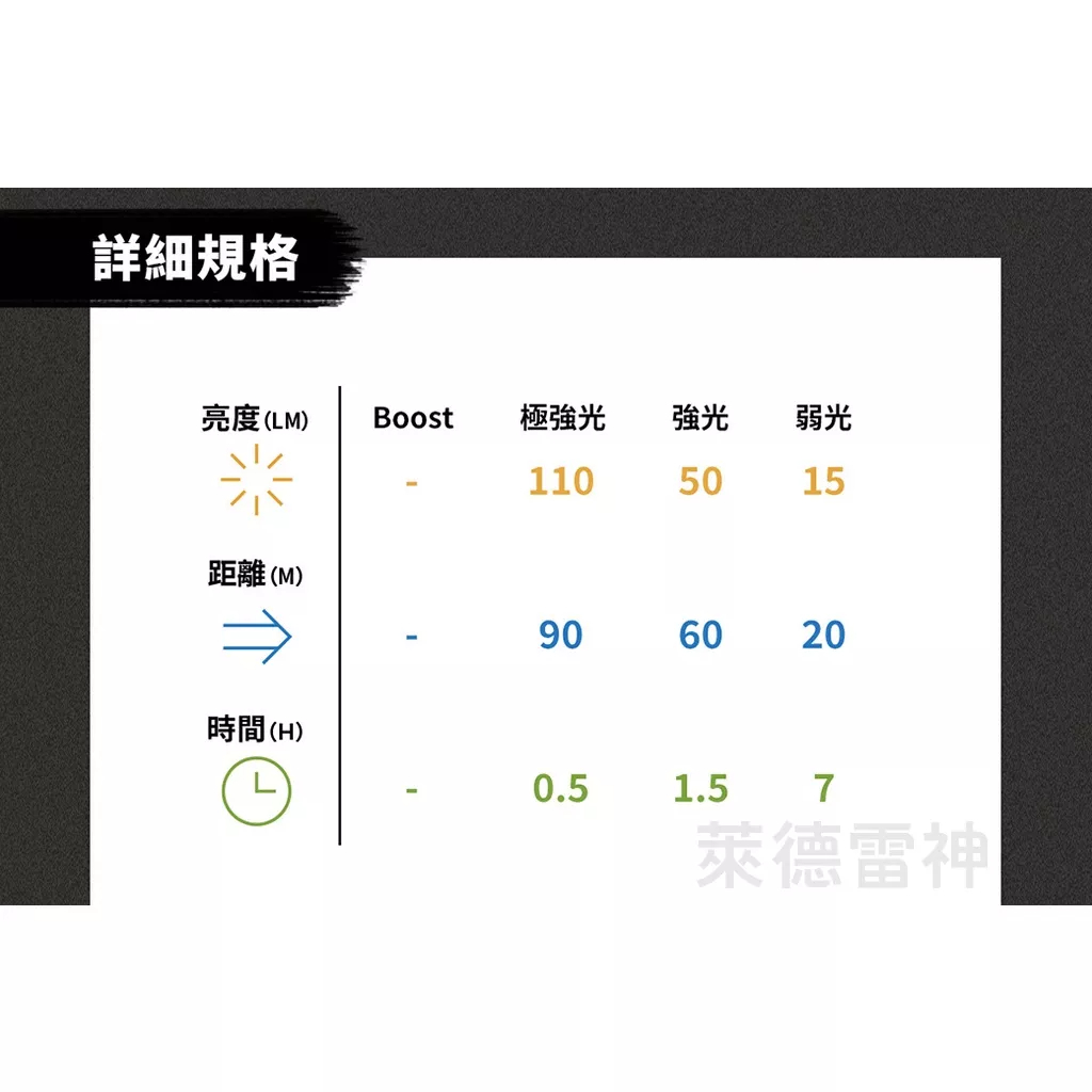 【德國Ledlenser】P2R Work 充電式伸縮調焦手電筒, , large