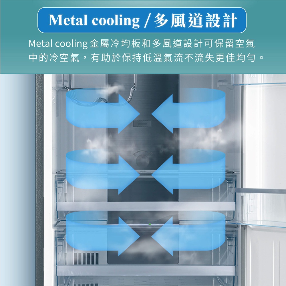 HERAN 禾聯 250L 台灣製 一級節能變頻雙門電冰箱 HRE-B2561UV(S), , large
