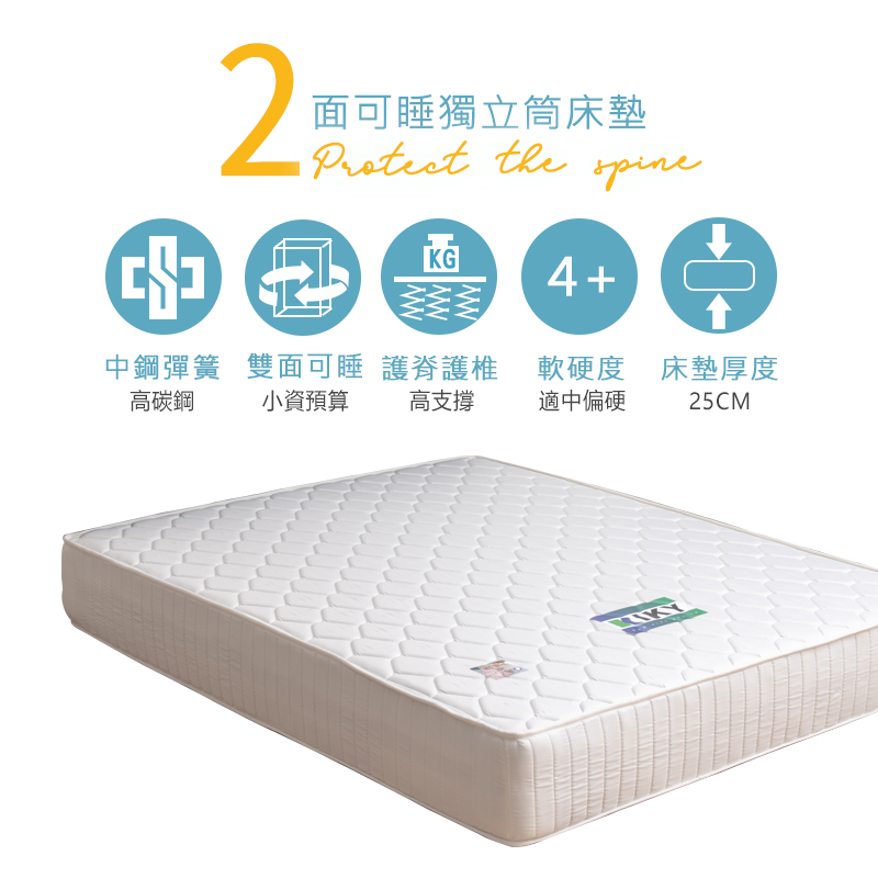 Second generation British upgraded foam reinforced edge independent tube mattress (single plus 3.5 feet), , large