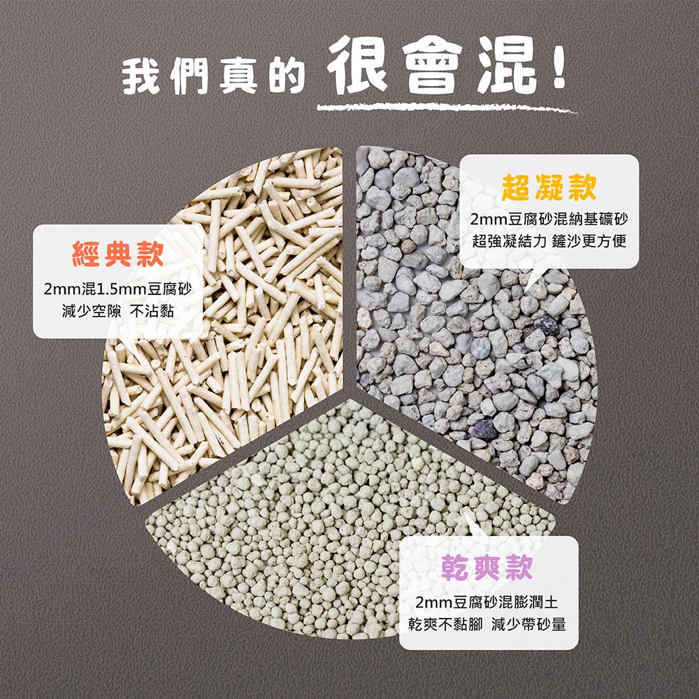 【凝混哪裡】混合貓砂 豆腐砂 礦砂 7L/2.5kg X 6包組, , large