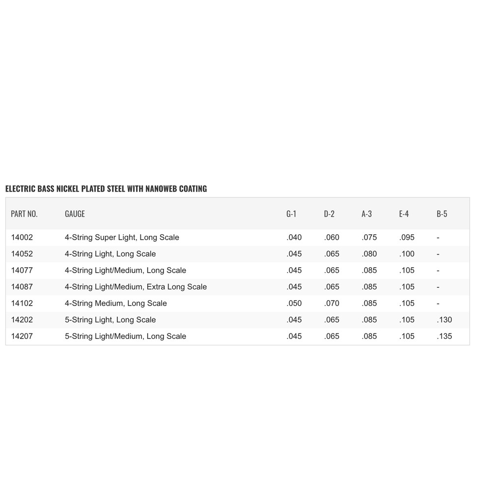 Elixir 14077 Nanoweb 薄包覆 貝斯四弦套弦 45-105【敦煌樂器】, , large