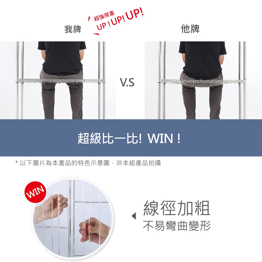 【KIWISH】46X40X180H五層架(黑色)收納架/鐵架/置物架/鐵力士架｜六分管 整體耐重250kg, , large