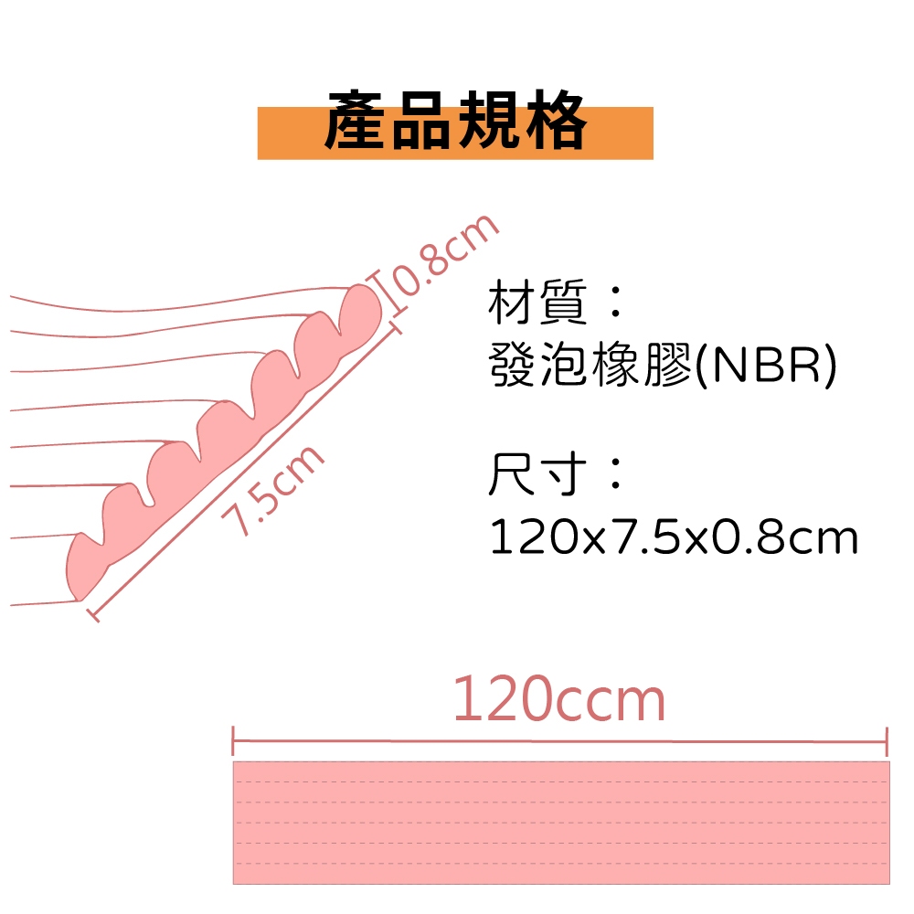 w型防撞條 防撞條 幼兒防撞條 加厚型防撞條 兒童防撞泡棉 防護條 【Ho覓好物】加厚防撞條 防撞貼條 YDX505, , large