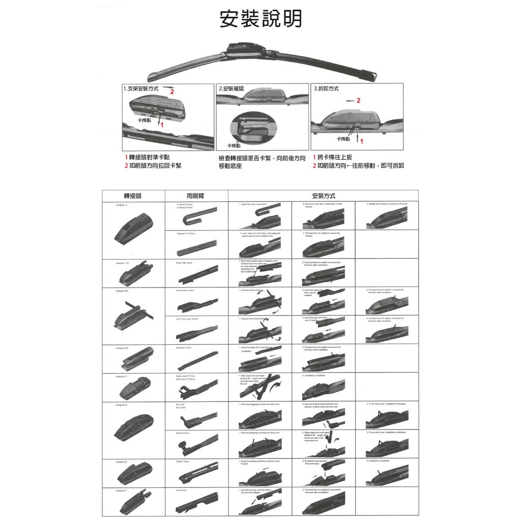 英國BLUECOL Aero-Flexible高彈性氣動軟骨雨刷, , large