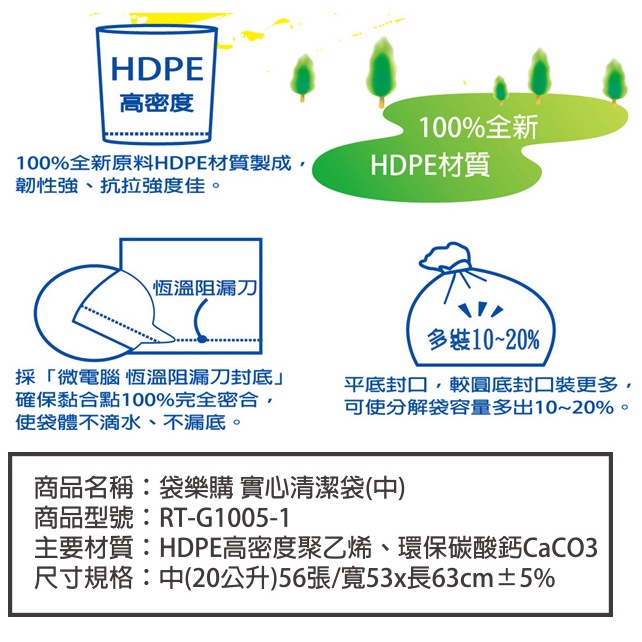 【袋樂購】RT-G1005-1 實心清潔袋(中), , large