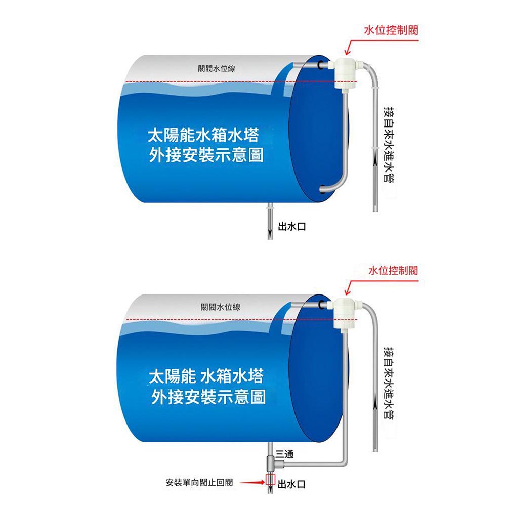 水位浮球4分側進水, , large