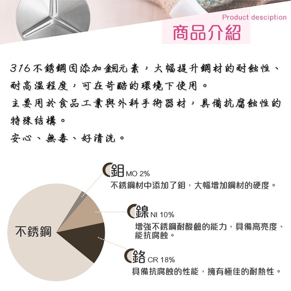 PERFECT 理想牌 極緻316不鏽鋼多用途菜盤不鏽鋼碗蓋 18cm-Leidea樂德兒, , large