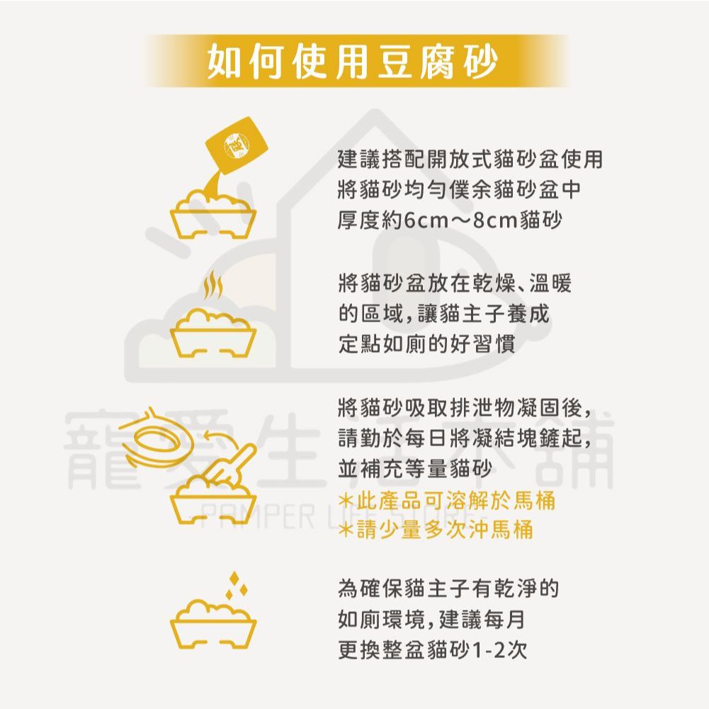【寵愛生活本舖】朕系列 豆腐砂2.8mm（2.5公斤/包）貓砂 豆腐貓砂 朕貓砂, , large