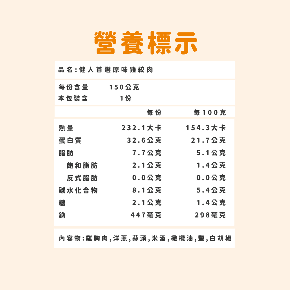 健人首選原味 雞絞肉, , large