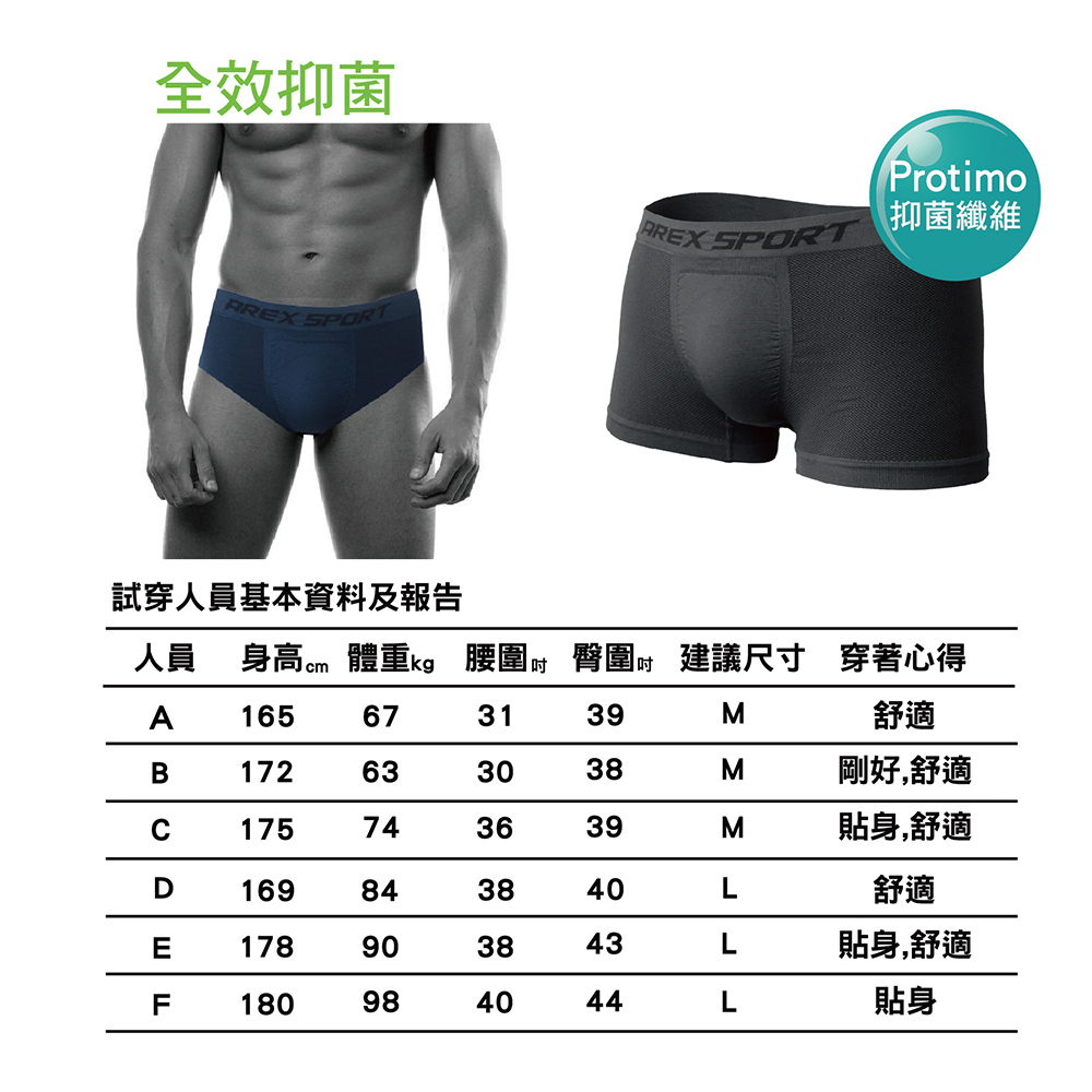 【AREXSPORT】AS-3465抑菌男內褲 內褲男 男四角褲 男三角 運動內褲 無痕男內褲 大碼男內褲 男生內褲 男平口 台灣製, , large