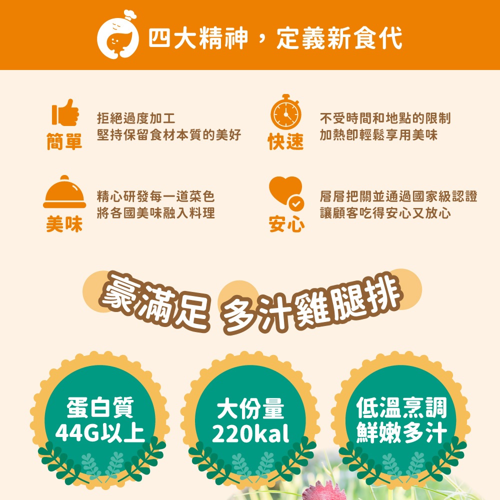 舒肥雞腿嘗鮮組12入/組, , large