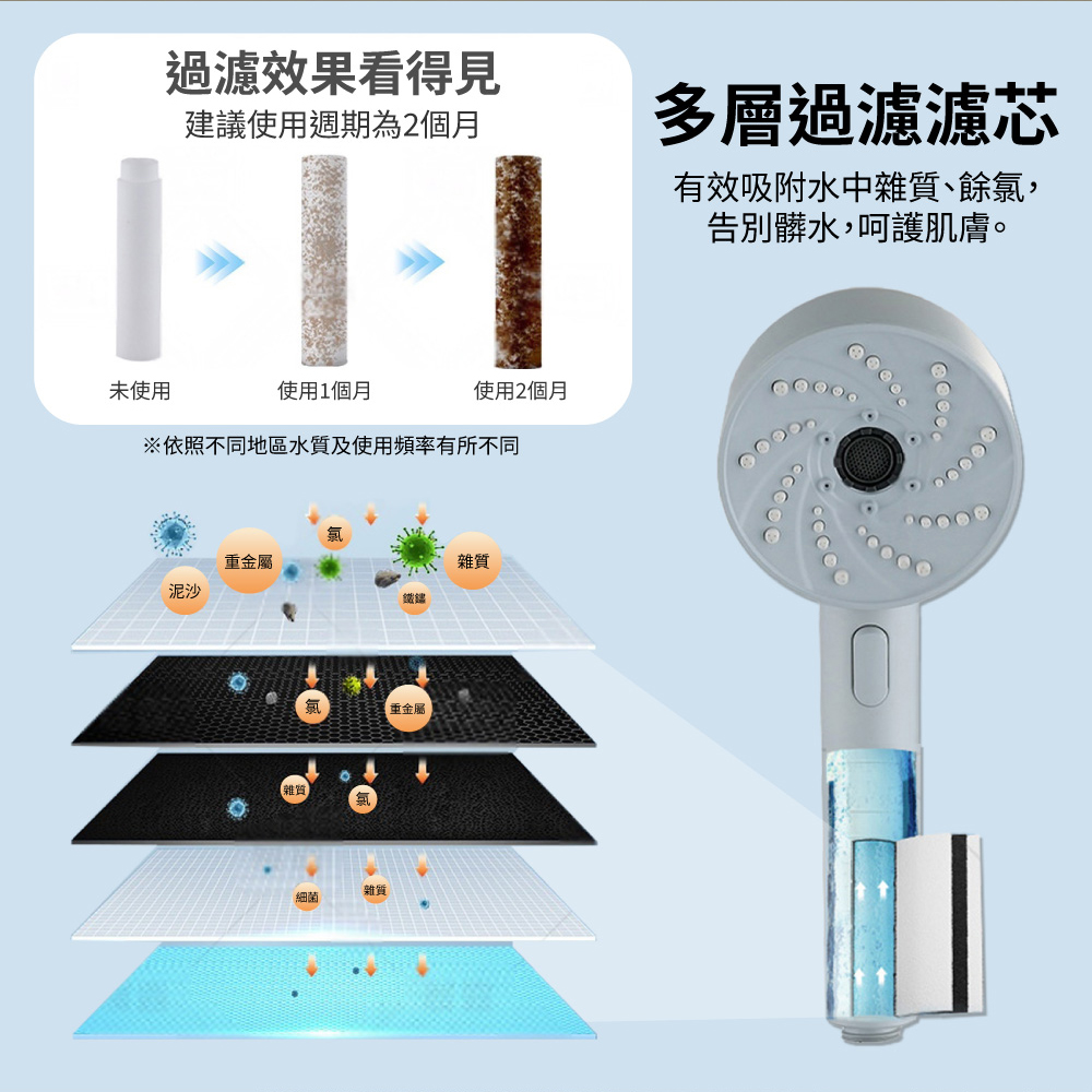  Shower head, , large