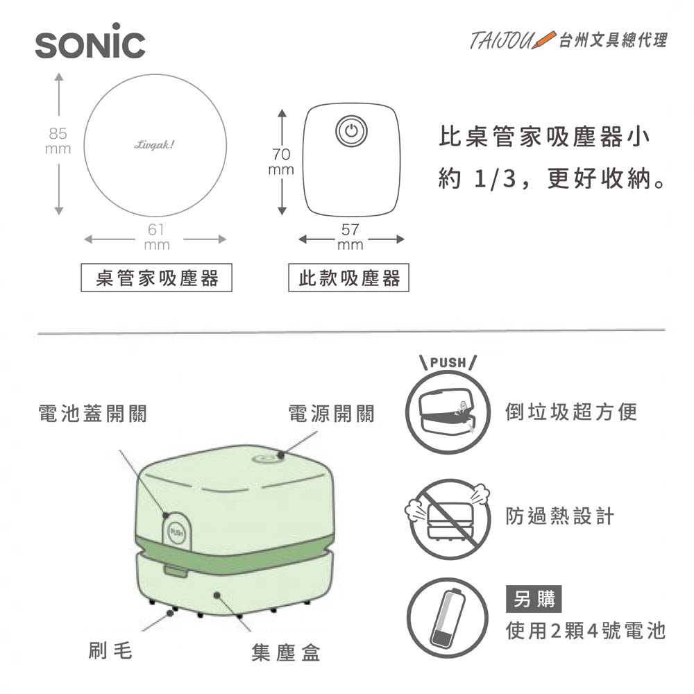 【龍品文創】SONIC UL-7592 莫蘭迪方形吸塵器-粉綠-本商品不附電池, , large