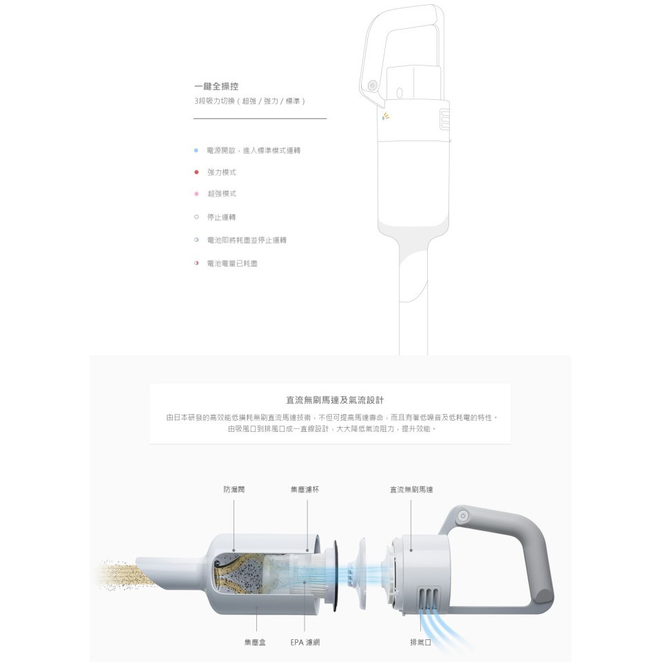 【加贈濾網】±0 XJC-C030 C030 正負零 無線吸塵器 吸塵器 濾網 毛刷頭 公司貨, , large