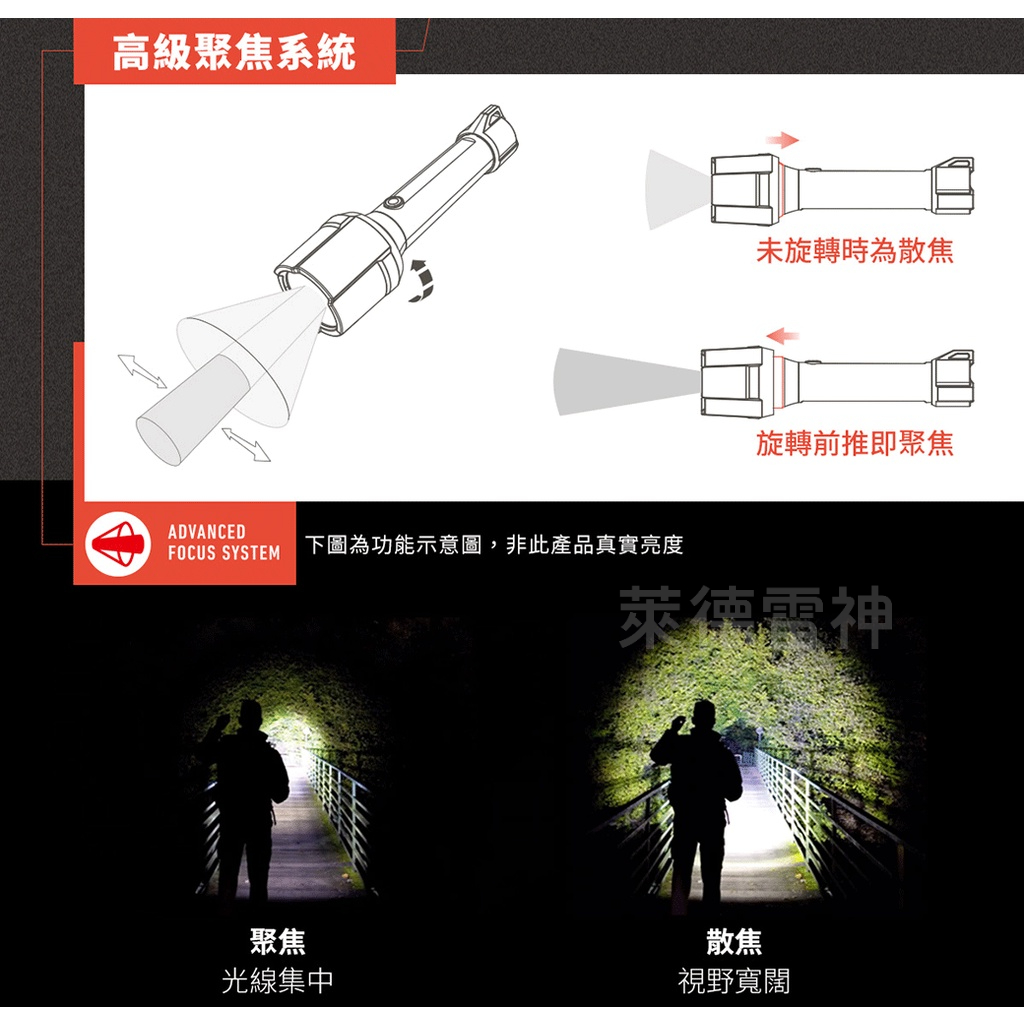 【德國Ledlenser】P6R Work 充電式伸縮調焦手電筒, , large