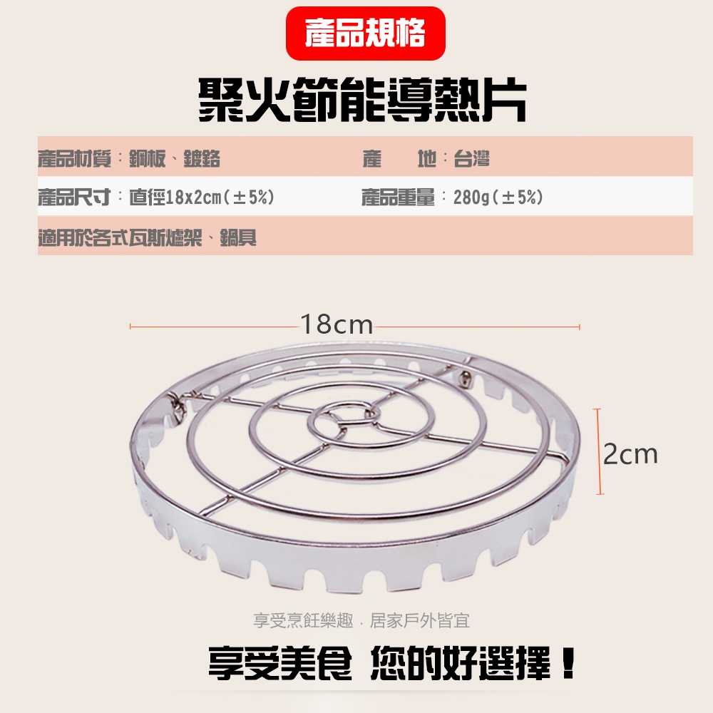 金德恩 GS MALL 台灣製造 一入 節能聚火導熱片 18x2cm 瓦斯爐聚熱 鍋具聚熱 聚熱片 節能片 導熱片, , large