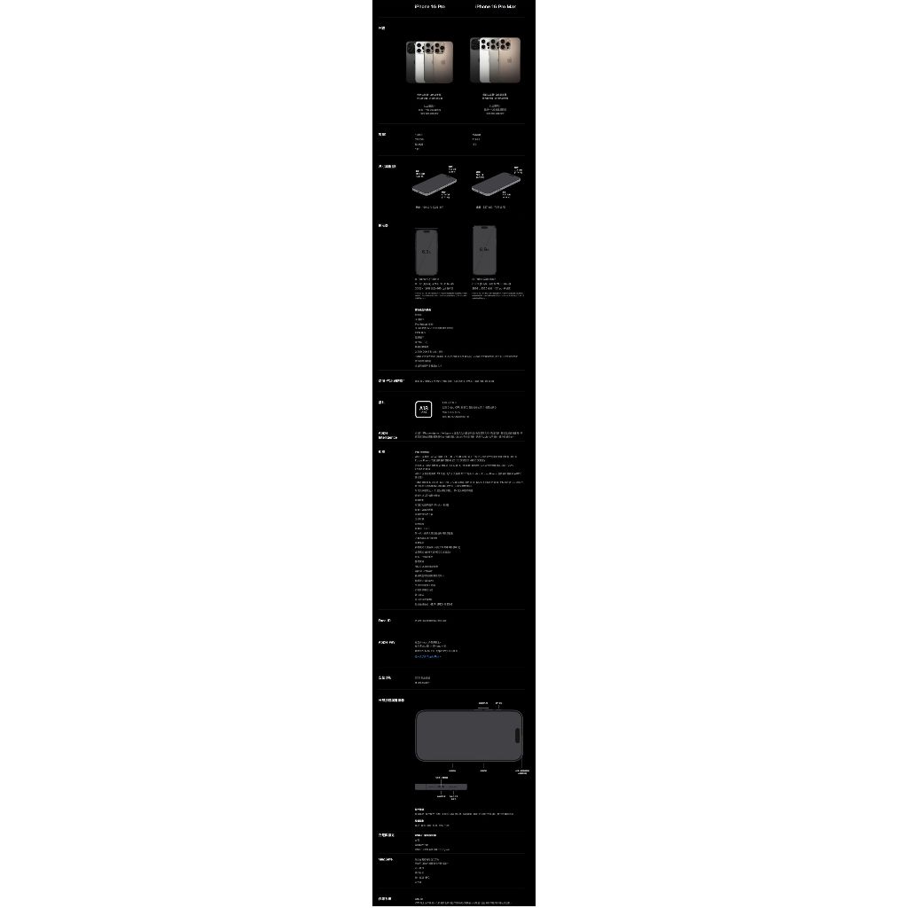 APPLE iPhone 16 ProMax 512GB 6.9吋 智慧型手機 _ 台灣公司貨 ＋【贈三】, , large
