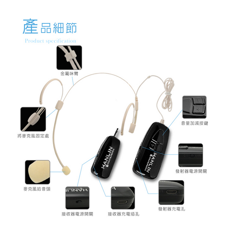 【HANLIN】-2C 2.4MIC+(plus款) 輕巧新2.4G頭戴麥克風 (隨插即用)# 演講 教學 唱歌 老師必備, , large