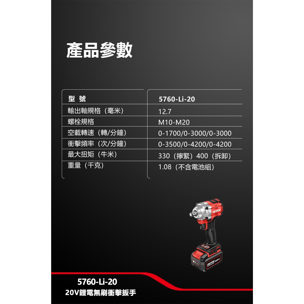 WIN五金 DEVON 大有 5760-Li-20 20V 無刷衝擊扳手 400牛頓米大扭力 短軸機身, , large
