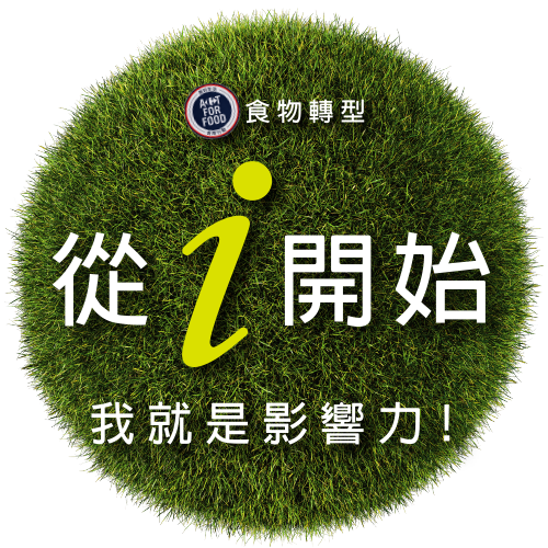 從i開始
