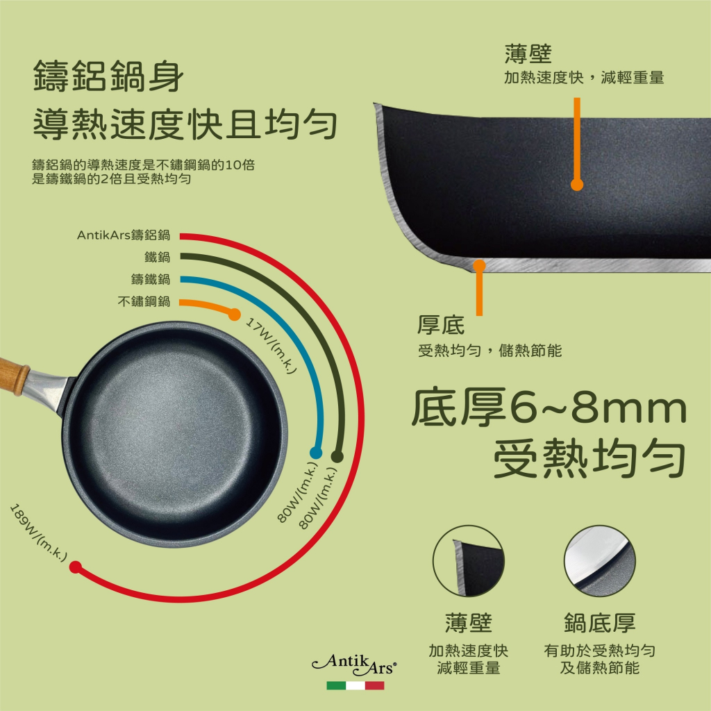 蓋瑞廚物【義大利Antikars 可拆握柄不沾深炒鍋 32cm】義大利製 鑄鋁鍋 不沾鍋 不沾平底鍋 中式炒鍋, , large